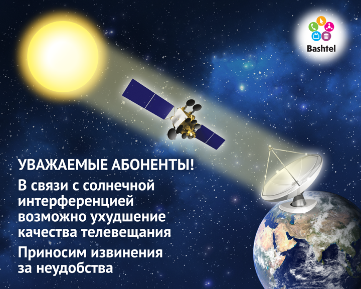 Солнечная интерференция в период до 23.10.2014 г. 